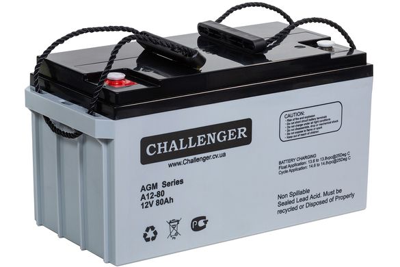 Challenger A12-80